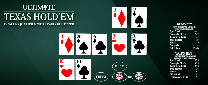 Ultimate Texas Hold'em Assbet